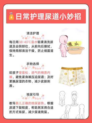 产后尿路歪怎么办-第1张图片