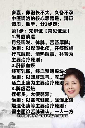 卵泡长不快能备孕吗-第1张图片