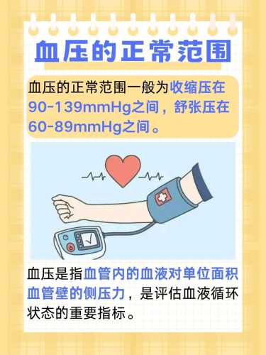 新生儿血压正常范围是多少-第1张图片