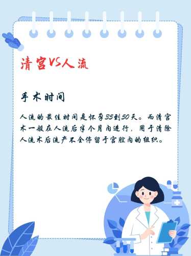 引产后有哪些禁忌事项-第1张图片