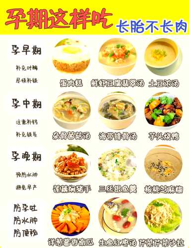 备孕前哪些肉食不能吃-第1张图片