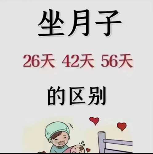 流产后需要坐多久的月子-第1张图片