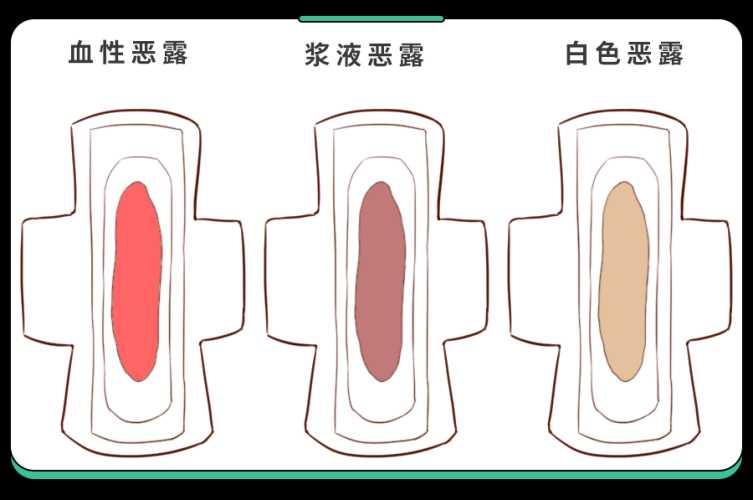 产后子宫有强光点咋办-第1张图片