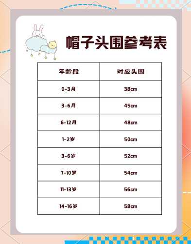 婴儿衣服尺码怎么选-第1张图片