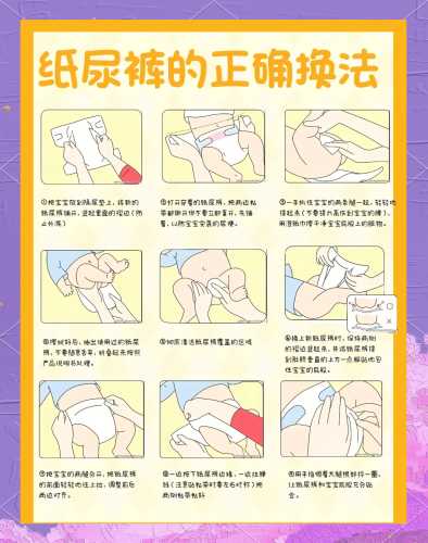 夏天女宝宝用尿不湿好吗-第1张图片