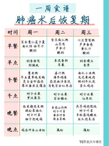 流产后吃什么好的食谱有啥-第1张图片