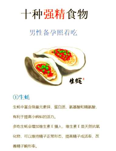 辣食影响女性备孕吗-第1张图片