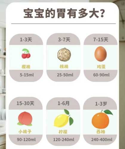婴儿相关问题知多少-第1张图片