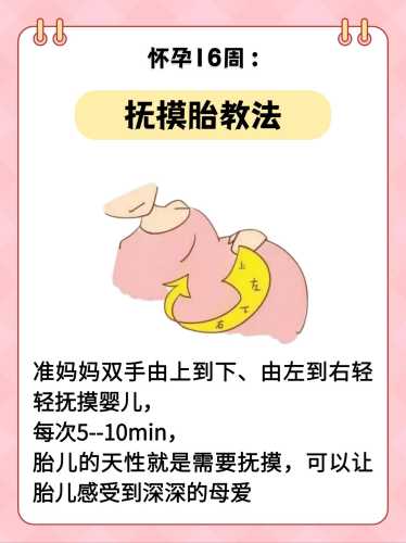 到底要不要做胎教监护-第1张图片
