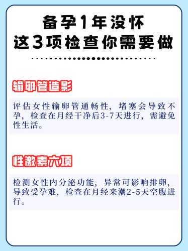 备孕检查在哪个生理期合适-第1张图片