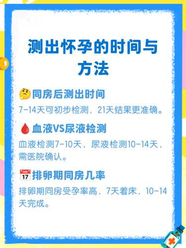 同房一周后能测出怀孕吗-第1张图片