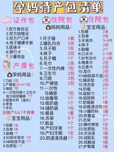 待产包分娩包都要准备啥-第1张图片