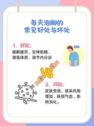 流产后多久能泡脚-第1张图片