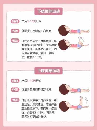 剖腹产月子操该怎么做-第1张图片