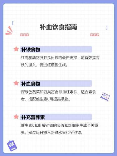 产后贫血吃什么补血最快-第1张图片