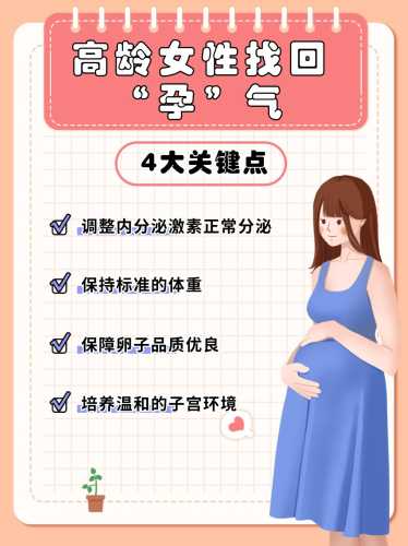 三十岁女备孕算晚吗-第1张图片