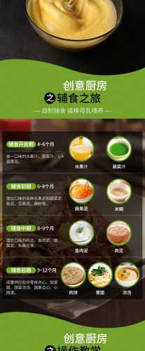 婴儿辅食烘焙有哪些技巧-第1张图片