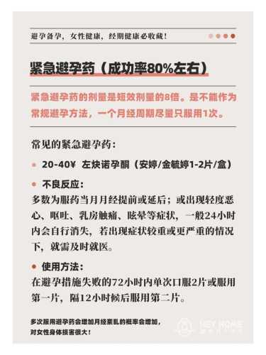 停药3天能备孕吗-第1张图片