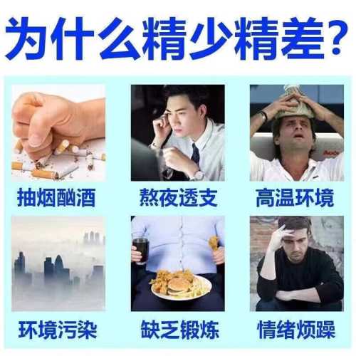备孕男性不能吃什么药-第1张图片