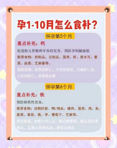 备孕这个月能吃木耳吗-第1张图片