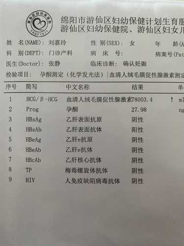 孕反一直恶心头晕正常吗-第1张图片
