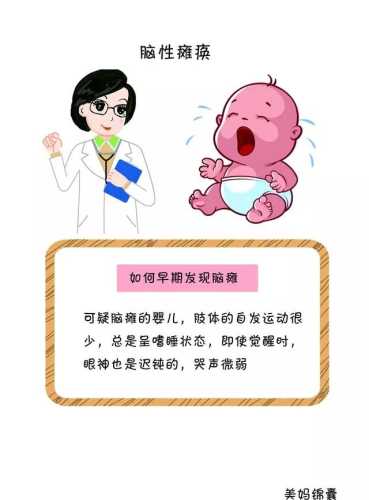 脑瘫婴儿有哪些症状-第1张图片