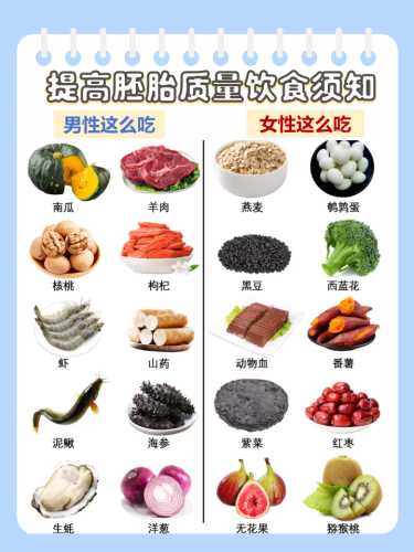 艾司唑仑对男性备孕有影响吗-第1张图片