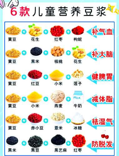 月子中能不能喝豆浆-第1张图片