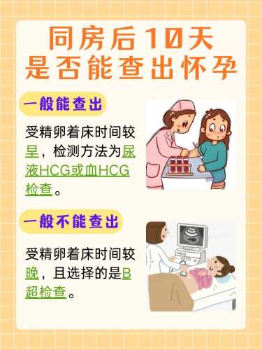 备孕同房一次多久合适-第1张图片