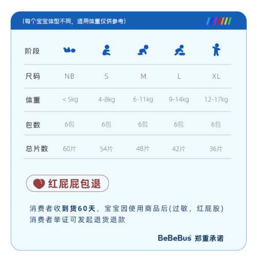 婴儿尿不湿夜用测评如何-第1张图片