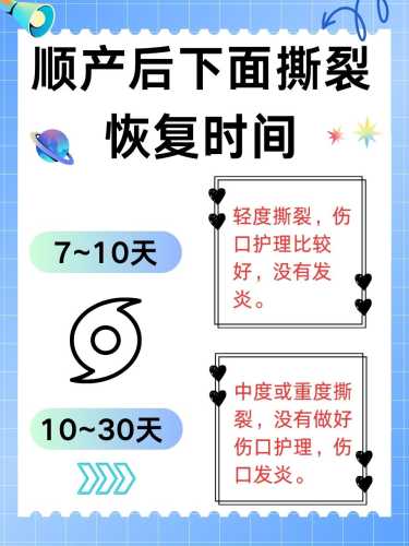 顺产后如何恢复需要注意什么-第1张图片