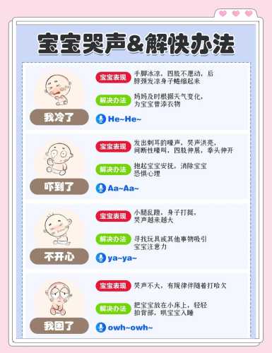 怎样形容婴儿的哭声特点-第1张图片