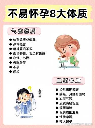 备孕半年多还没怀孕咋回事-第1张图片