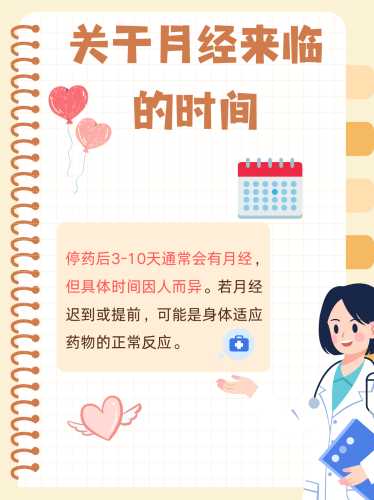 备孕前多少天需停药-第1张图片
