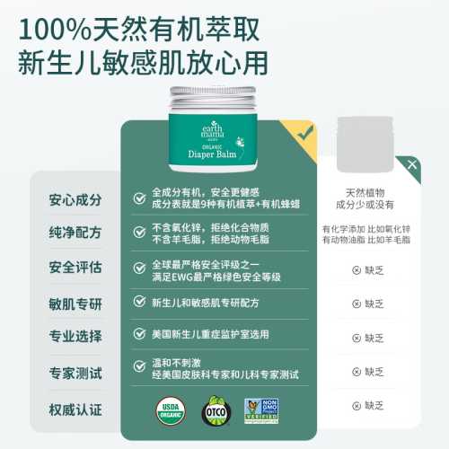 产后私处喷雾有必要用吗-第1张图片