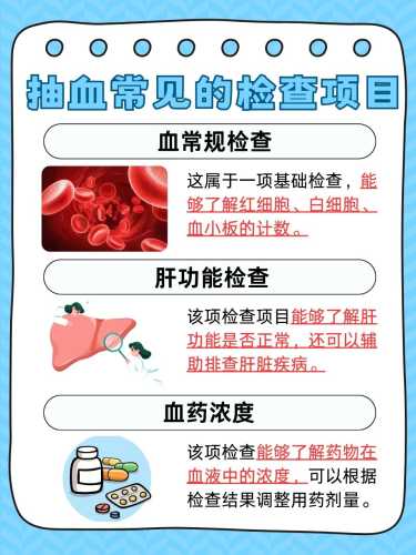普通抽血能不能查出怀孕-第1张图片