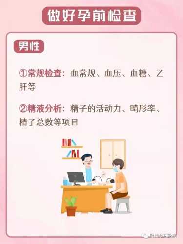 男子备孕需要查哪些项目-第1张图片