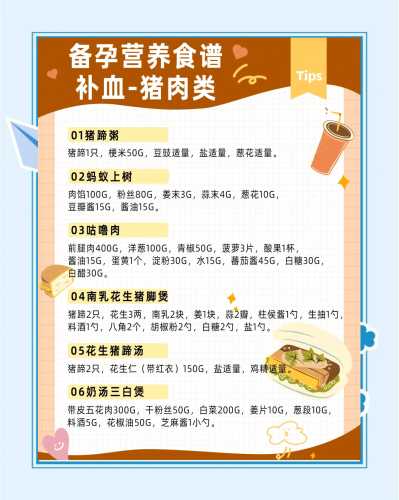 男备孕吃啥肉好-第1张图片