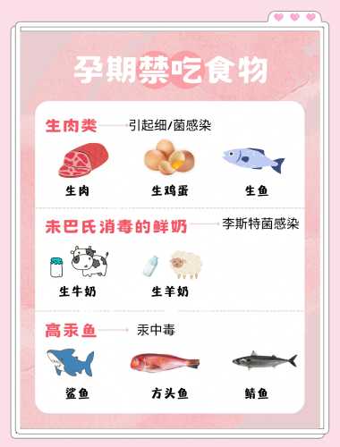 甲减备孕应吃哪些食物-第1张图片