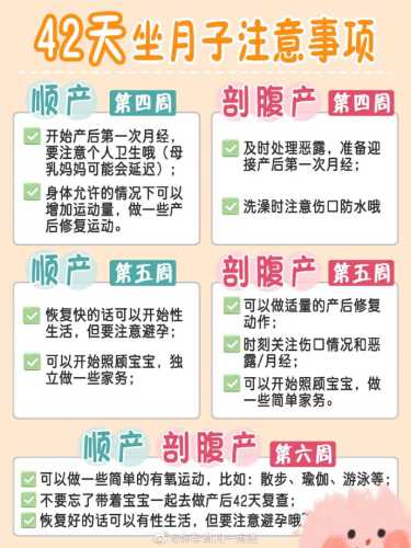 产后访视时间及内容是什么-第1张图片