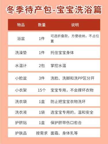 生产包待产包收纳包怎么选-第1张图片