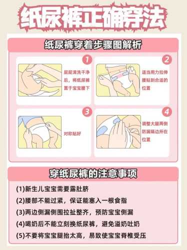 尿不湿勒红宝宝腿怎么办-第1张图片