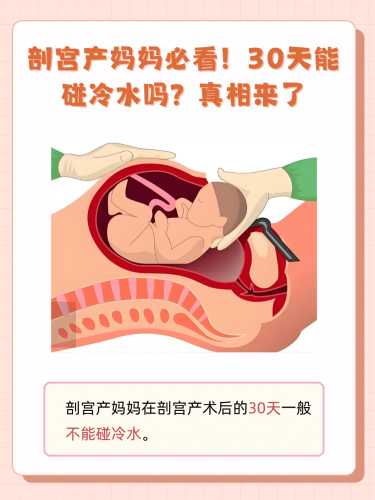 顺产后子宫增大是怎么回事-第1张图片