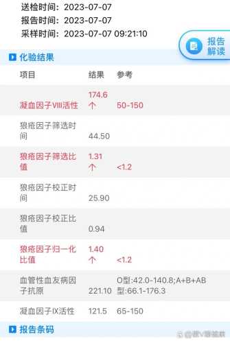 孕10周孕反加剧正常吗-第1张图片