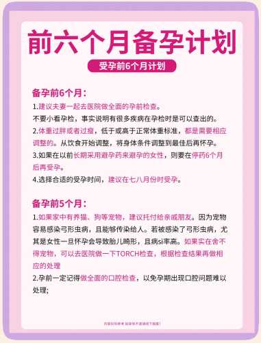 备孕前该做啥有啥注意啥-第1张图片
