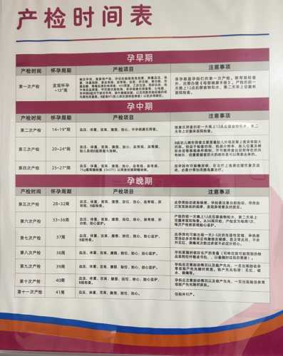 胎儿双顶径96能否顺产-第1张图片