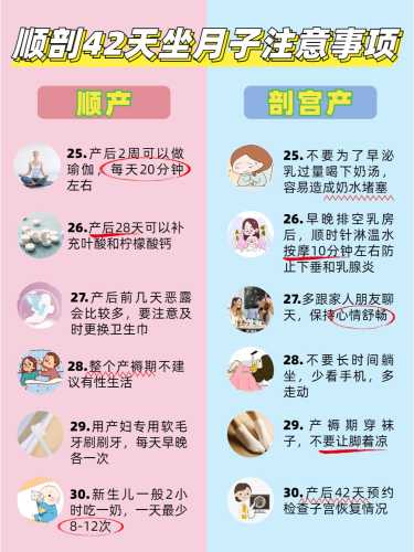 剖腹产坐月子腰疼如何办-第1张图片