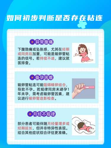 单条输卵管怎样有效备孕-第1张图片
