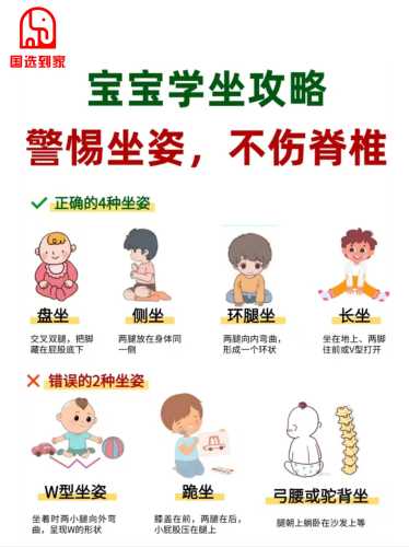 产后坐姿应该注意什么-第1张图片