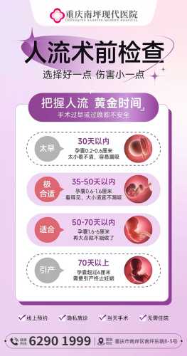 流产后做什么检查-第1张图片